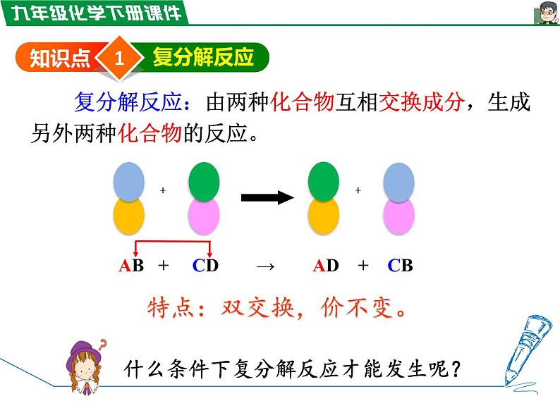 《生活中常见的盐》第3课时教学课件第2页