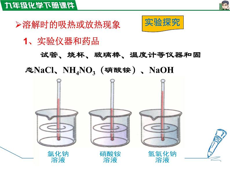 9.1.2 溶解时的吸热或放热现象、乳化现象课件PPT第3页