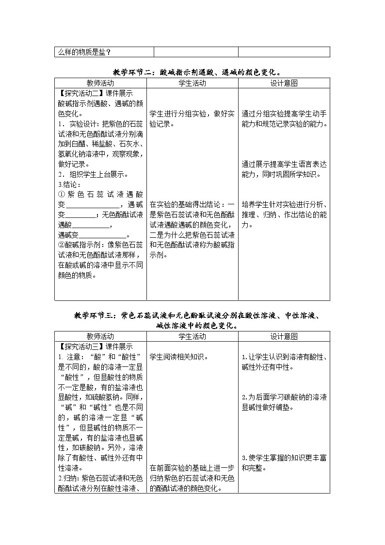 《酸、碱与指示剂作用》教学设计3-九年级下册化学人教版第2页