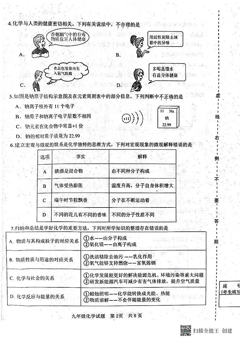 山东省济南市长清区2023-2024学年九年级上学期期中考试化学试题第2页