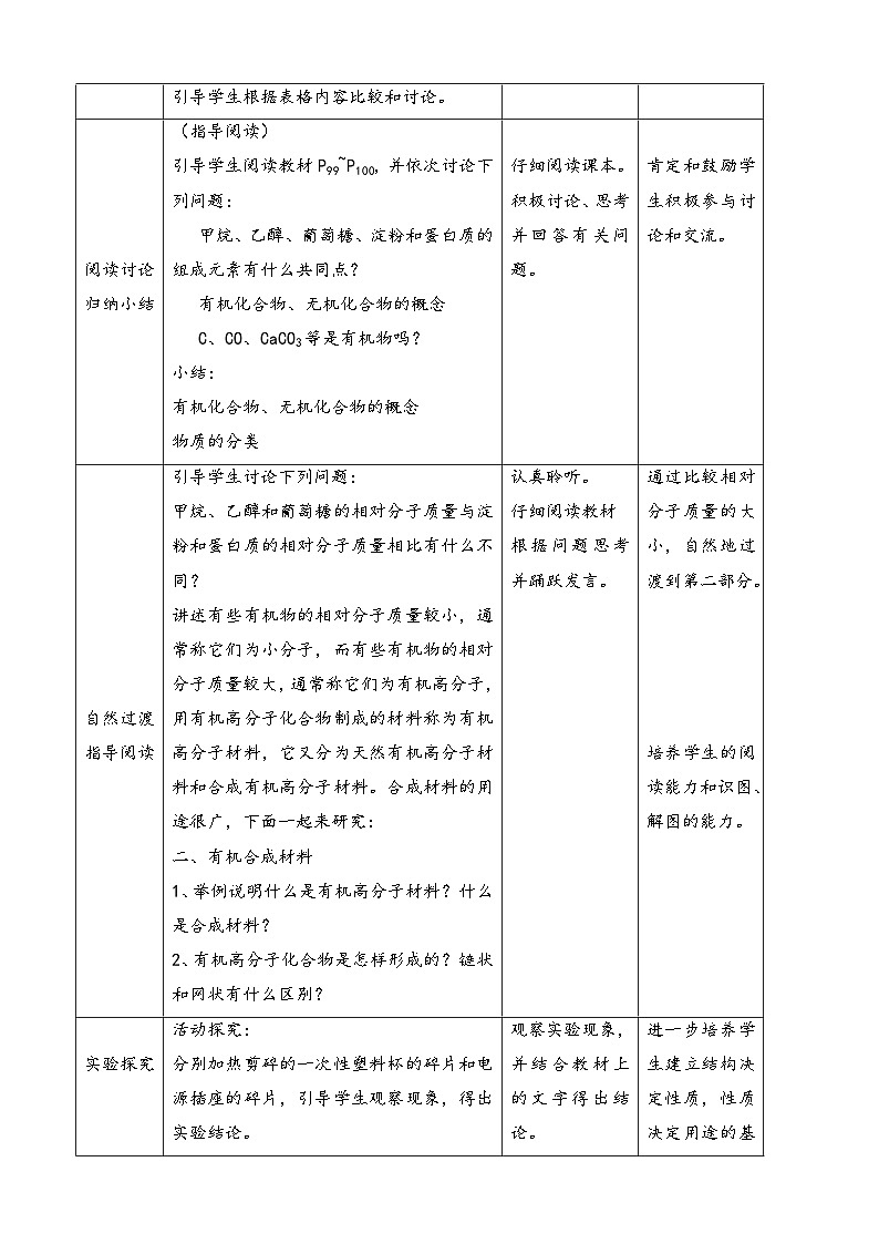 《课题3 有机合成材料》教学设计1-九年级下册化学人教版第2页