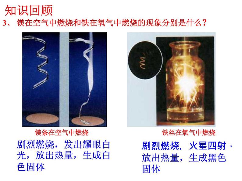 《课题2 金属的化学性质》PPT课件1-九年级下册化学人教版第3页