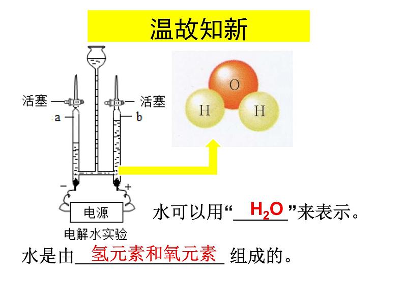 4.4《化学式与化合价》PPT课件5-九年级上册化学人教版第2页
