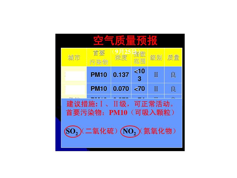 4.4《化学式与化合价》PPT课件5-九年级上册化学人教版第7页