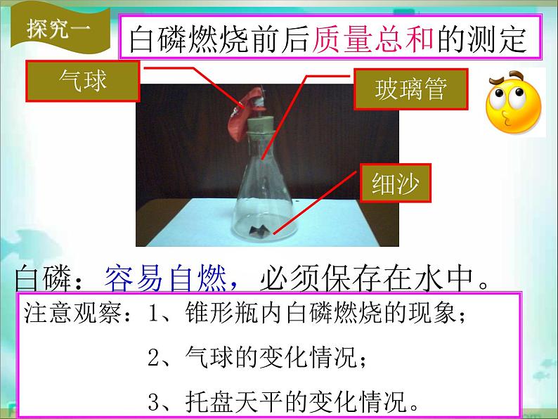 5.1《质量守恒定律》PPT课件4-九年级上册化学人教版第7页