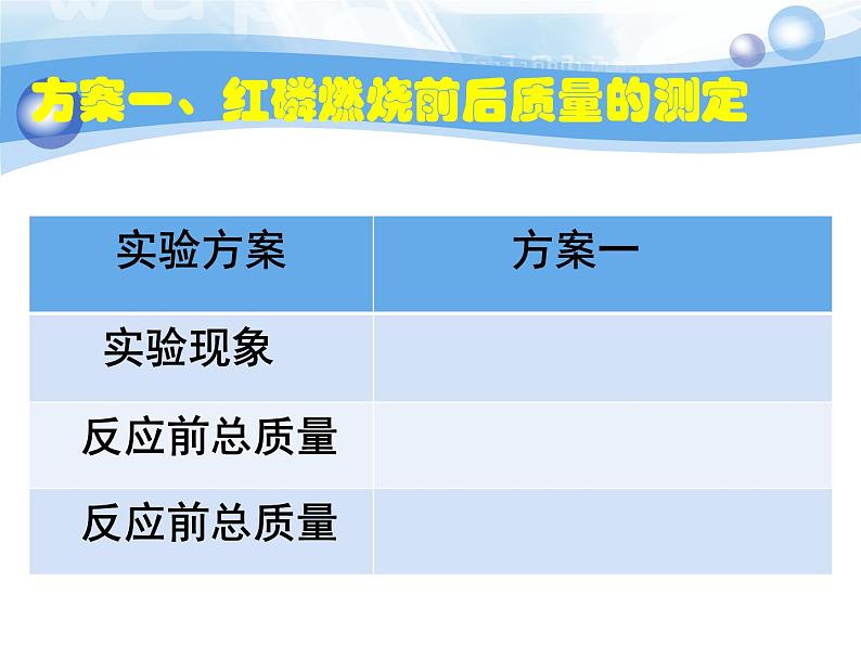 5.1《质量守恒定律》PPT课件5-九年级上册化学人教版03
