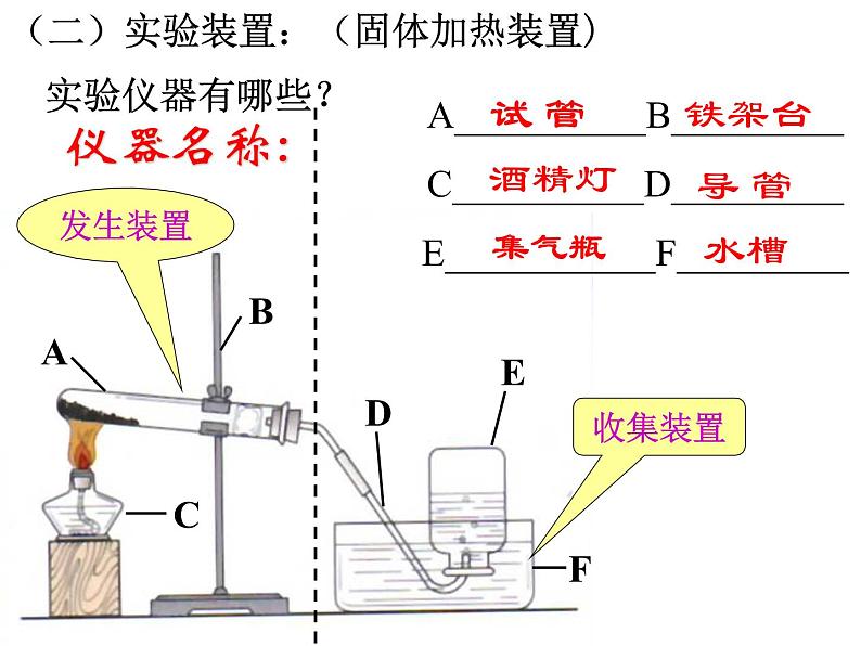 2.3《制取氧气》PPT课件5-九年级上册化学人教版04