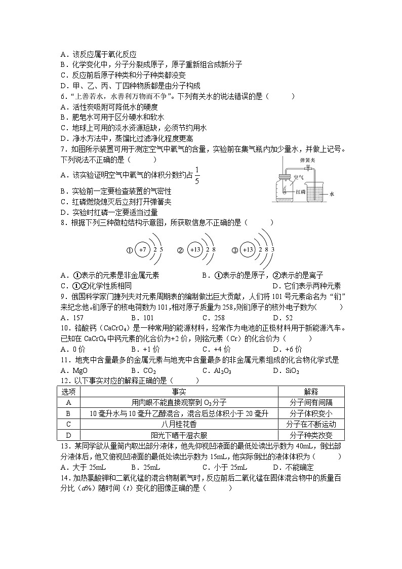 湖南省长沙市一中教育集团2023-2024学年九年级上学期期中考试化学试题第2页