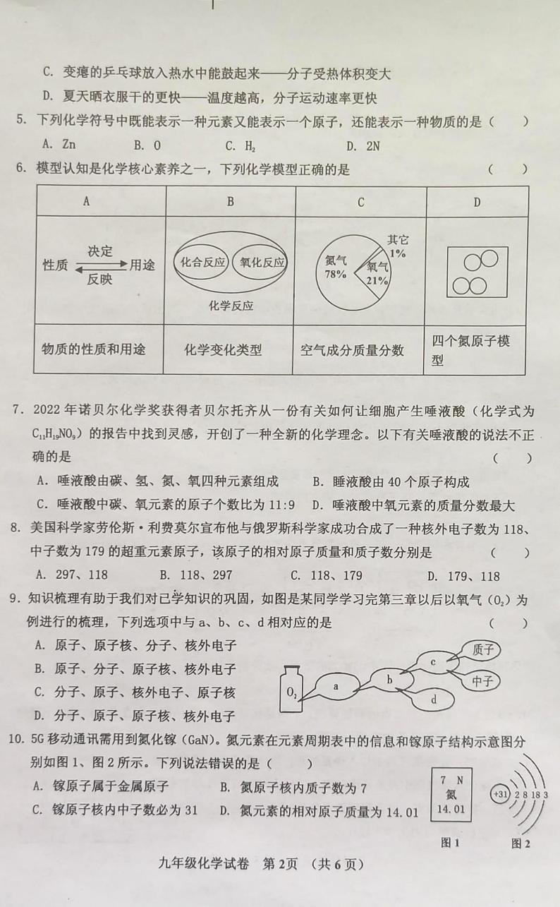 河南省三门峡市灵宝市2023-2024学年九年级上期期中学情调研化学测试卷第2页