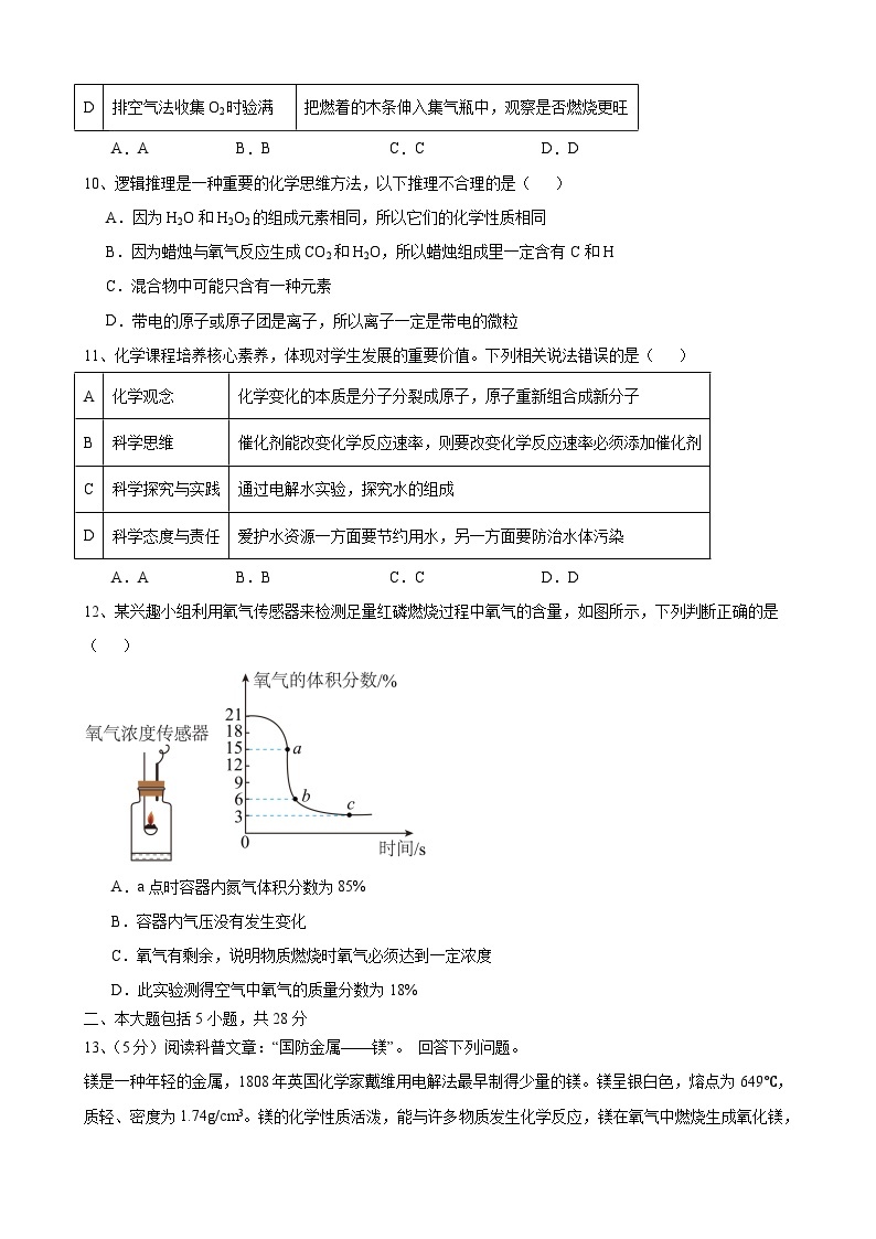 安徽省合肥市众望初级中学2023~2024学年九年级上学期11月月考化学试题03