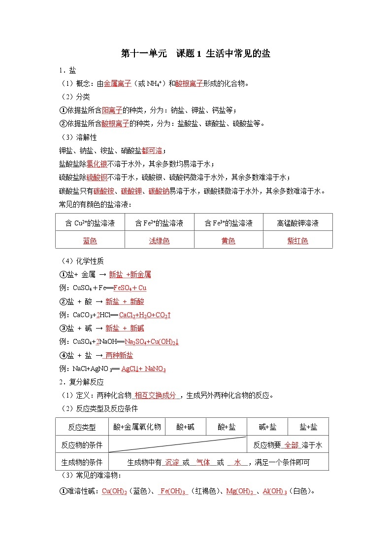 人教版九年级下册化学知识点总结 第十一单元 盐 化肥（人教版）（记忆版）01