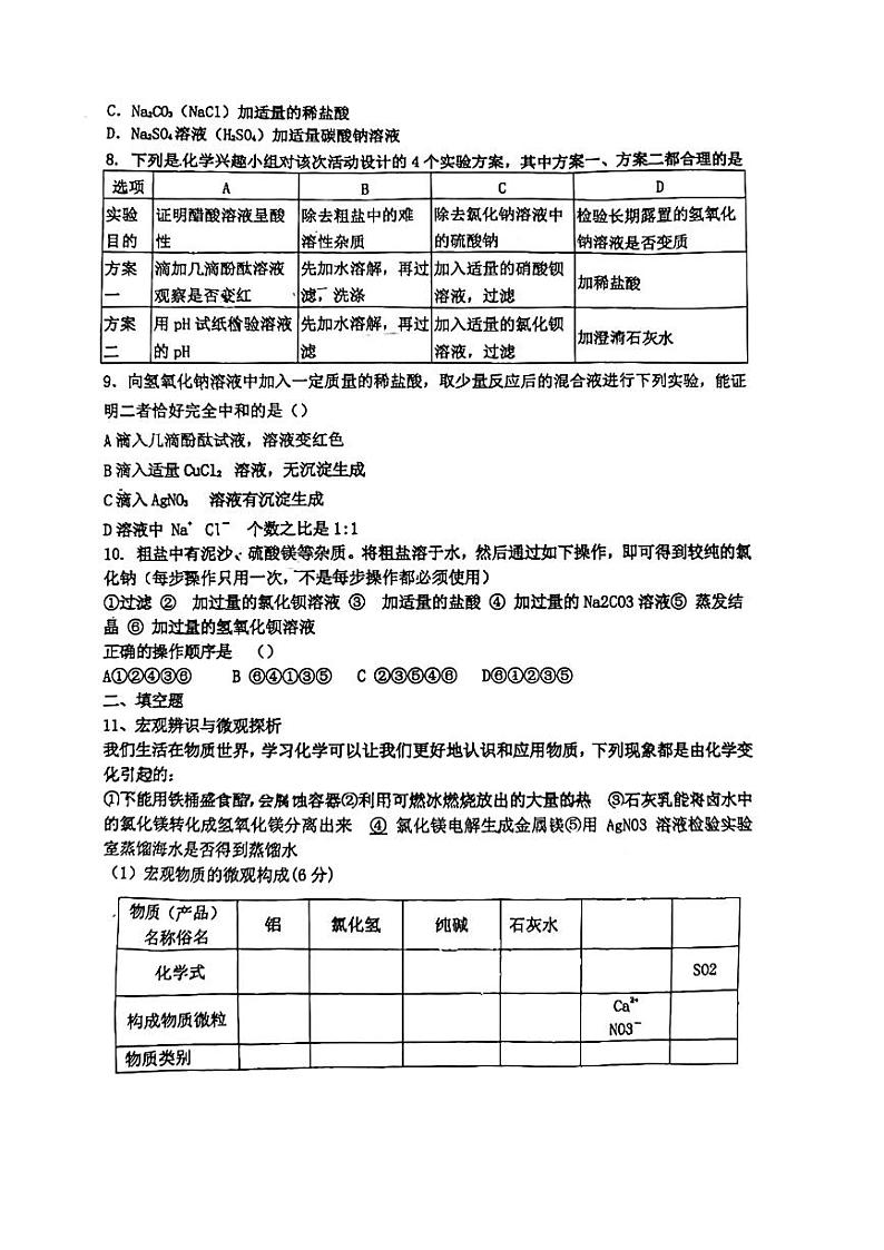 山东省威海市经济技术开发区2023-2024学年九年级上学期期中化学试题第2页