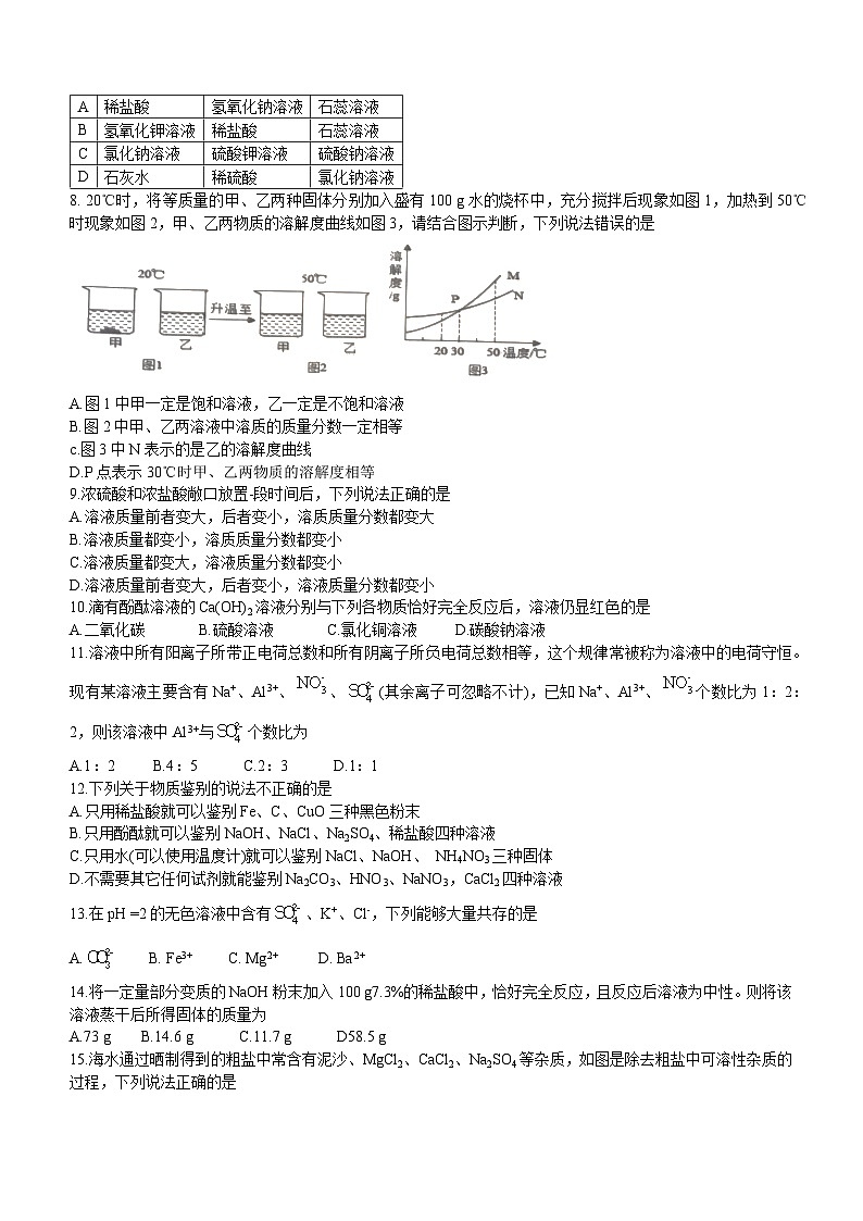 山东省威海市乳山市2023-2024学年九年级上学期期中化学试题02
