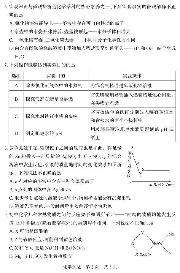 2023年山东省济宁市兖州区中考一模化学试题02