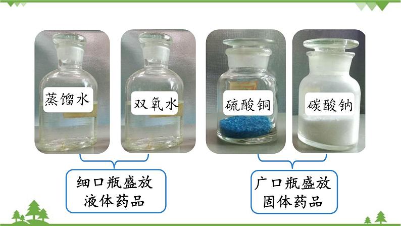 人教版化学九年级上册 第一单元 课题3 走进化学实验室(第二课时)课件08