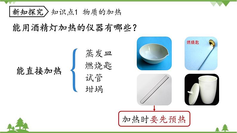 人教版化学九年级上册 第一单元 课题3 走进化学实验室(第三课时)课件第4页