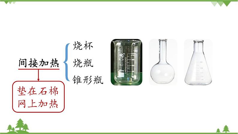 人教版化学九年级上册 第一单元 课题3 走进化学实验室(第三课时)课件第5页