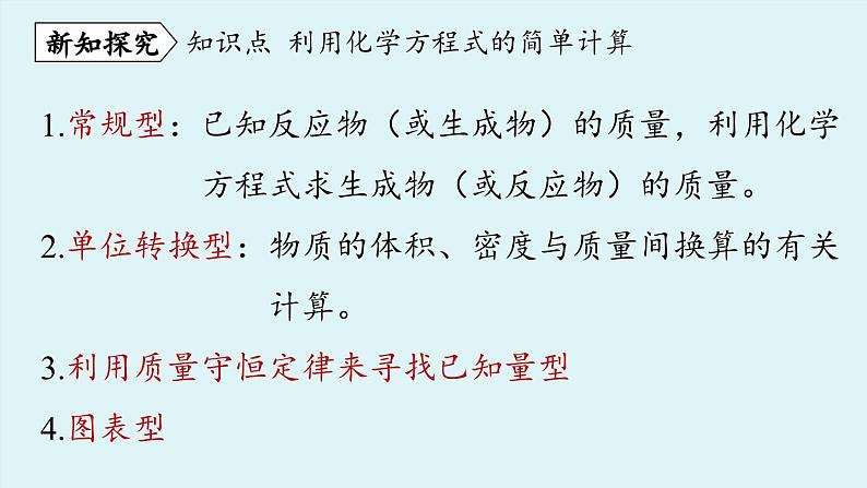 鲁教版九年级化学上册课件 第五单元 第三节 化学反应中的有关计算(第二课时)03