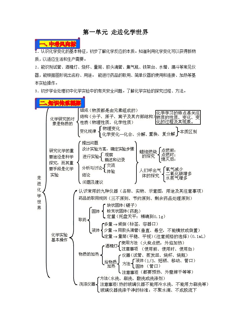 第01单元 走进化学世界-2023年中考化学一轮复习【单元巩固】精品讲义（人教版）01