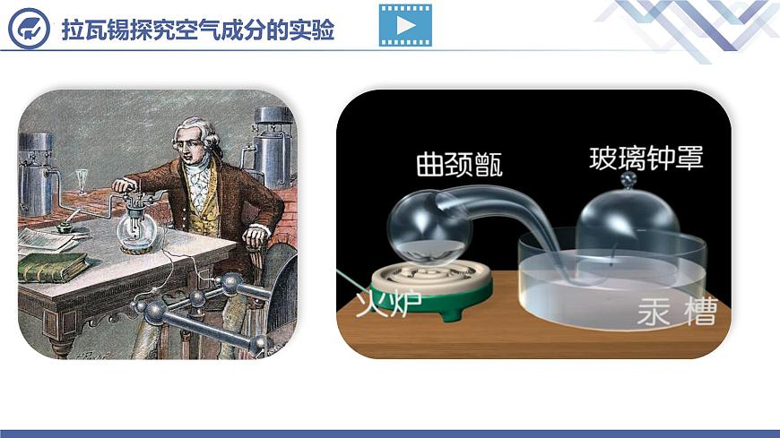 第2單元 課題1 空氣（第1課時(shí)）第4頁(yè)