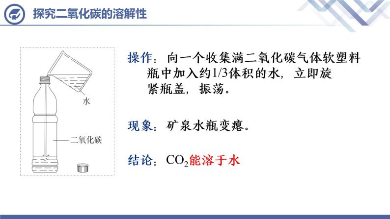 人教版化学九年级上册 第6单元  课题3  二氧化碳和一氧化碳（第1课时）课件PPT06
