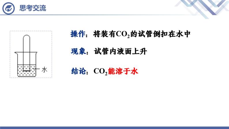 人教版化学九年级上册 第6单元  课题3  二氧化碳和一氧化碳（第1课时）课件PPT07