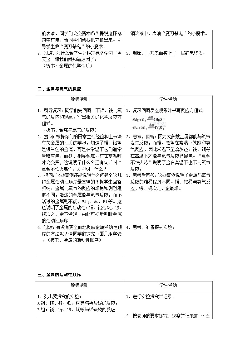 【基于核心素养的教学】课题2 《金属的化学性质》课件PPT（两课时）+教学设计+分层作业02