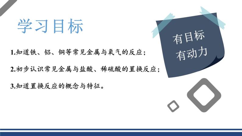 【基于核心素养的教学】课题2 《金属的化学性质》课件PPT（两课时）+教学设计+分层作业02