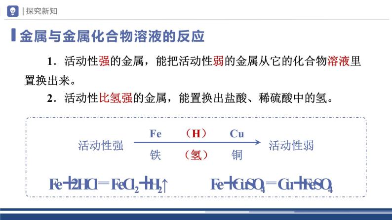 【基于核心素养的教学】课题2 《金属的化学性质》课件PPT（两课时）+教学设计+分层作业07