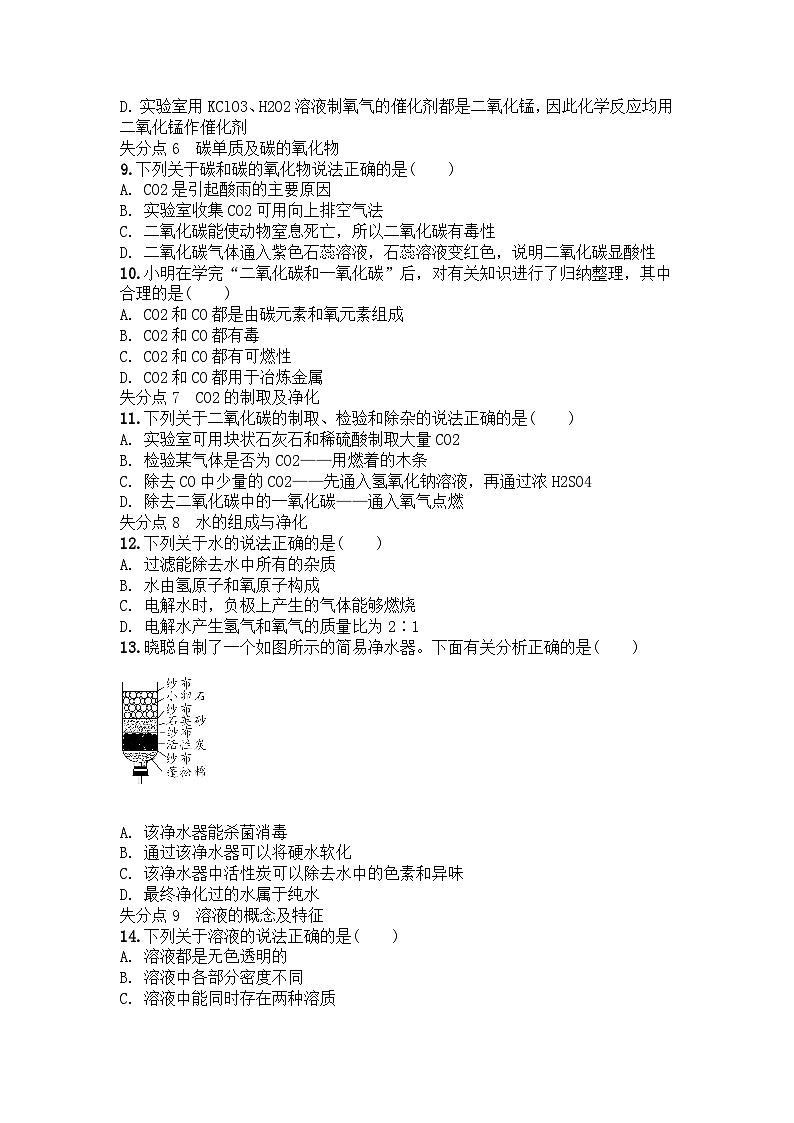 初中化学五大模块61个易错选择题特训练习第2页