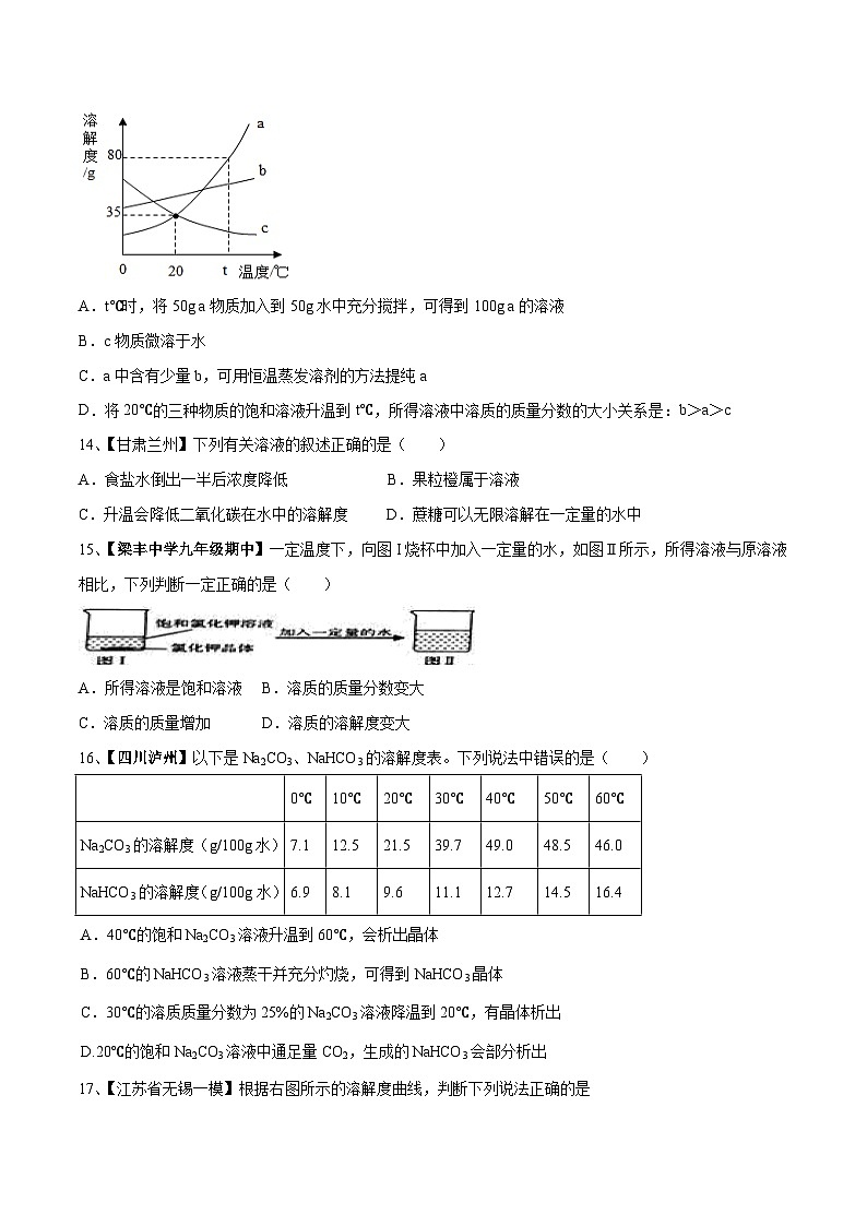 第九单元 溶液单元测试卷(A卷基础篇)(原卷版)第3页