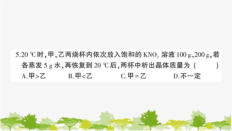 鲁教版化学九年级下册 第八单元创优检测卷课件第5页