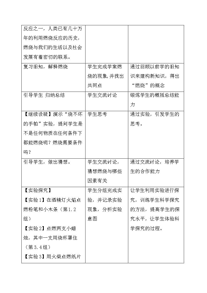 沪教版九年级化学 第4章第1节 常见的化学反应—燃烧教案02