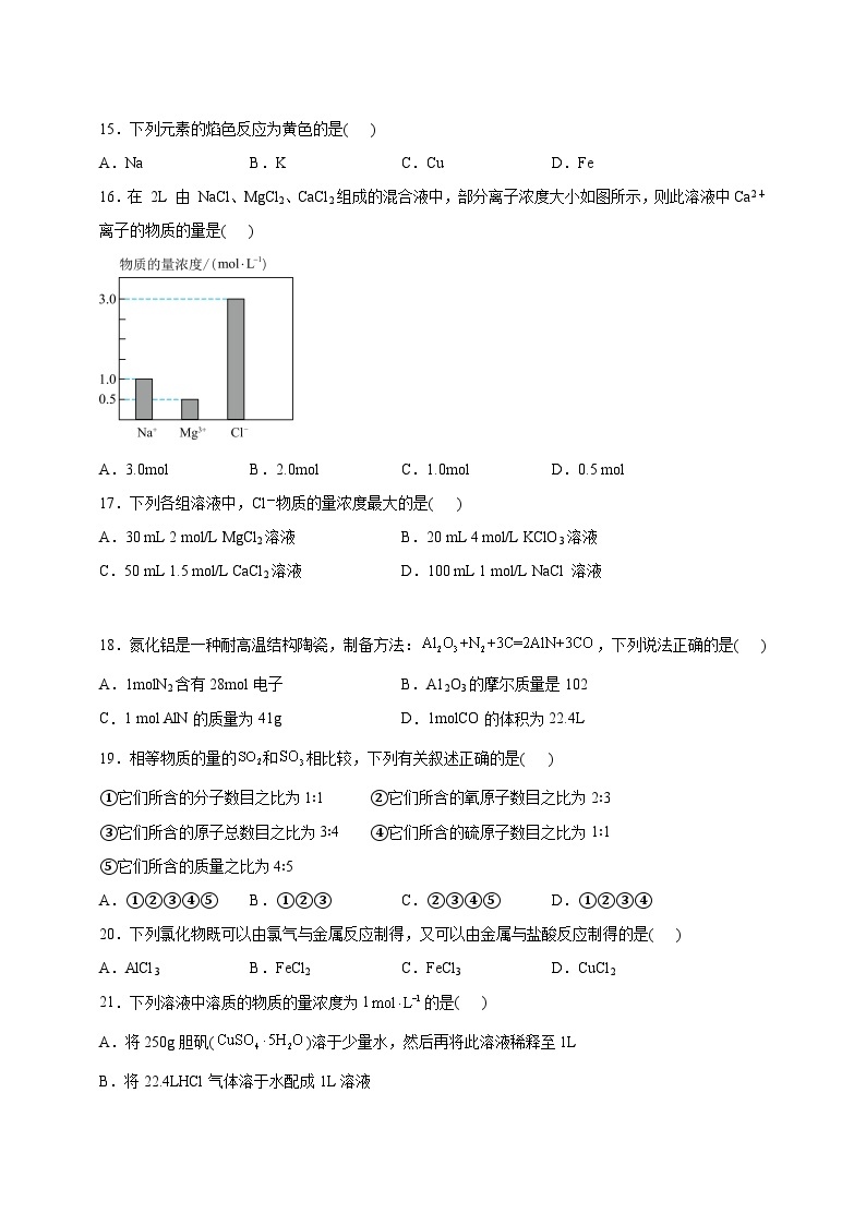 2023-2024学年河北省秦皇岛市卢龙县八年级上册期中化学学情检测模拟试题（附答案）03