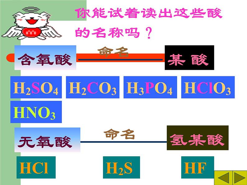 粤教版初中化学九年级下册8.2 《常见的酸和碱》第7页