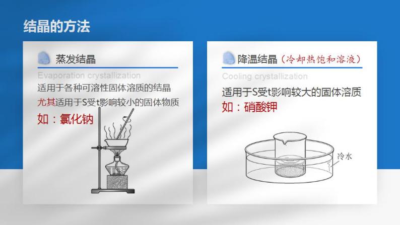 沪教版九下化学 6.3.3 《物质的溶解性》（第3课时 结晶）课件+视频05