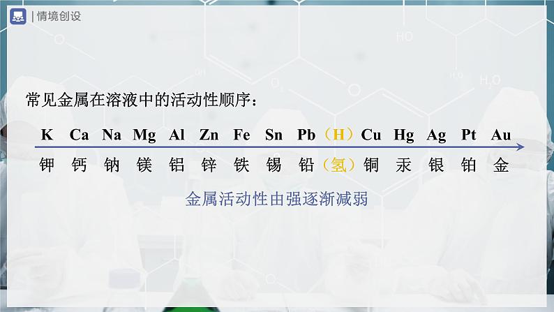 【人教版】九下化学 8.2.3金属的化学性质(第3课时)(课件+教案+导学案+分层练习)02
