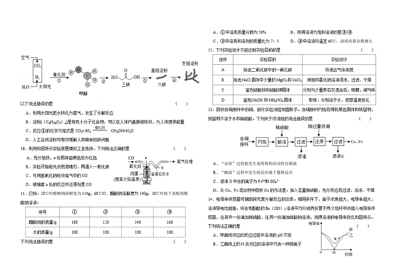 2022年江苏省盐城市初级中学中考三模化学试卷(word版无答案)第2页
