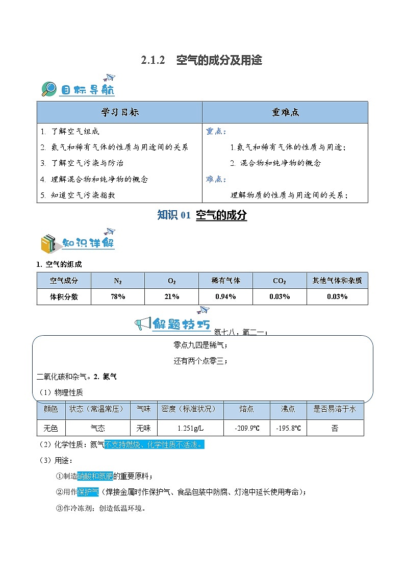 2.1.2---空气的成分及用途(含培优竞赛试题)(原卷版)第1页