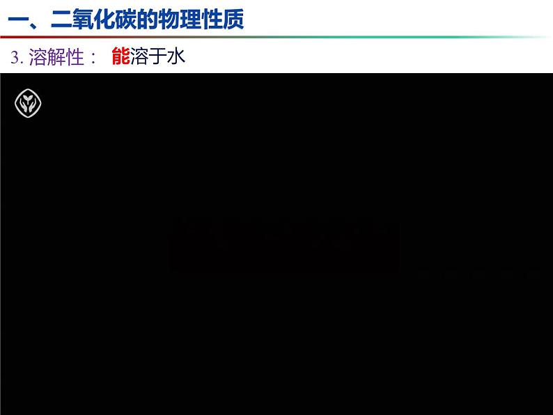 2.2 奇妙的二氧化碳(第1课时)第5页