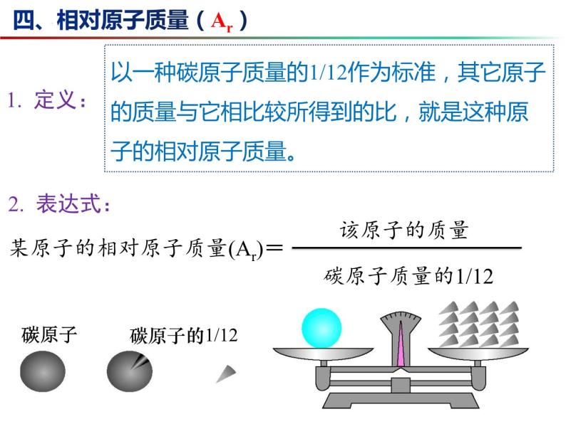 3.1 构成物质的基本微粒（第4课时）-2023-2024学年九年级化学上册同步课件（沪教版）05