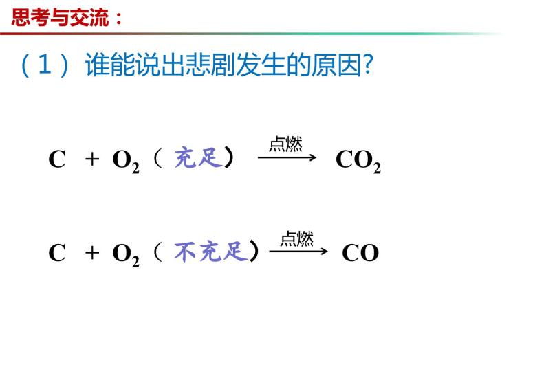 4.1 常见的化学反应—燃烧（第2课时）-2023-2024学年九年级化学上册同步课件（沪教版）04