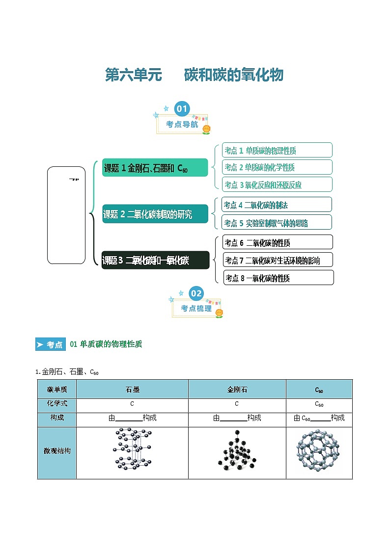 第六单元 碳和碳的氧化物(考点解析)(讲+练)-2023-2024学年九年级化学上学期期末考点大串讲(人教版)01