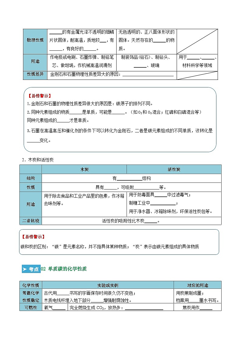 第六单元 碳和碳的氧化物(考点解析)(讲+练)-2023-2024学年九年级化学上学期期末考点大串讲(人教版)02