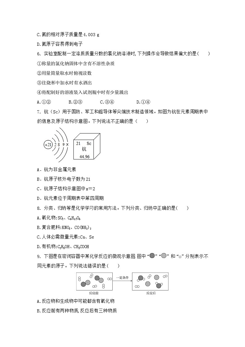 2021学年河南省新乡县中考化学适应性试卷第2页