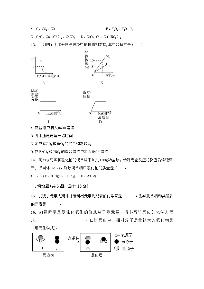 2021学年河南省叶县中考化学适应性试卷03