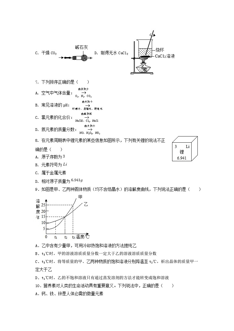 2022年江苏省泰州市中考化学模拟试卷(word版 无答案)第2页