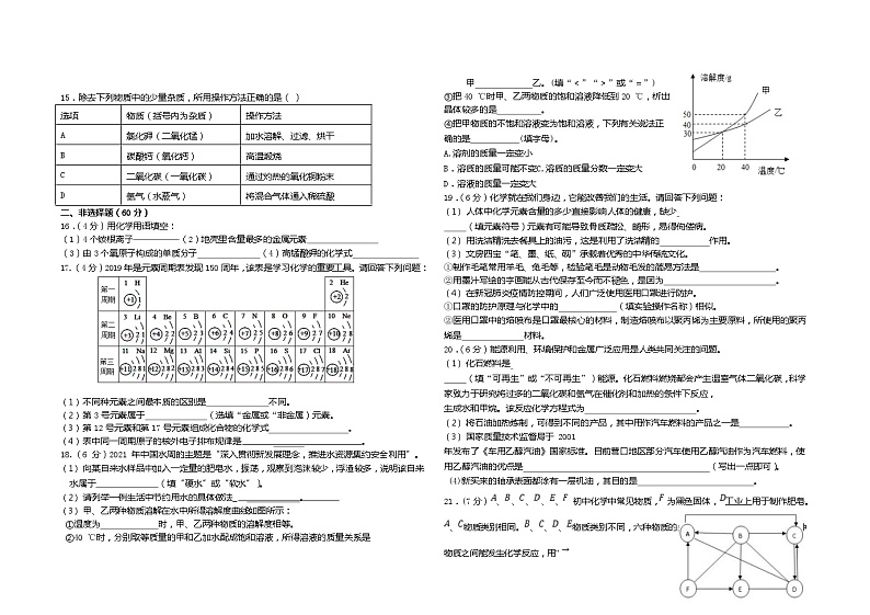 2022年辽宁省盘锦市联合校中考模拟化学试卷(Word版无答案)第3页