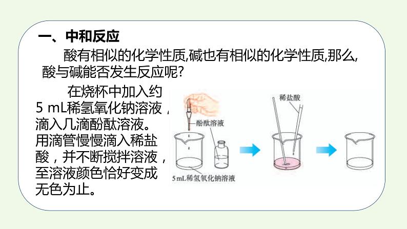 课题2第1课时 酸和碱的中和反应(1)-【本原课堂】2022-2023学年九年级下册化学同步课件(人教版)03