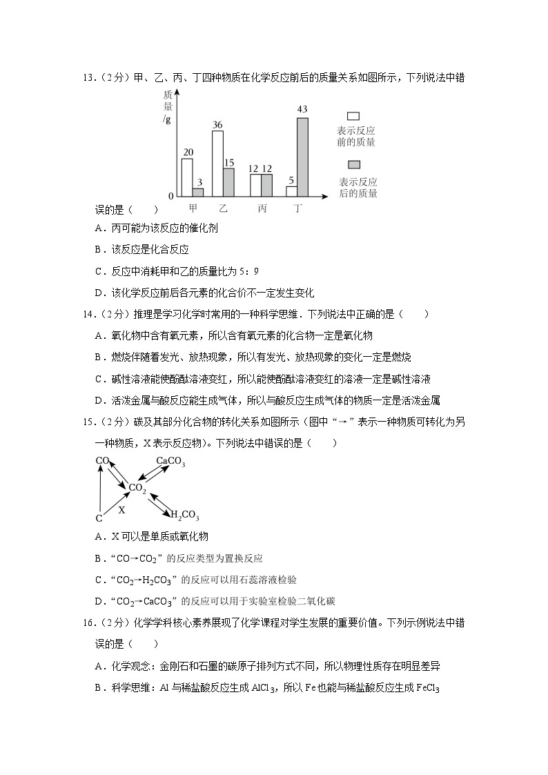 2023年山东省临沂市中考化学试卷03